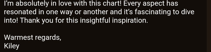Customer review